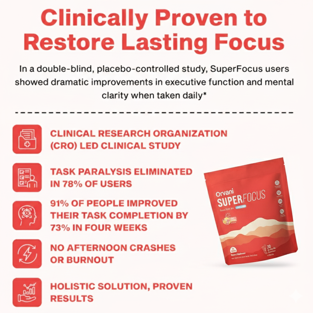 Clinically Backed to Restore