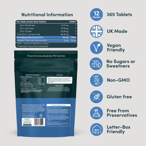 Orvani Zinc Picolinate 3-in-1