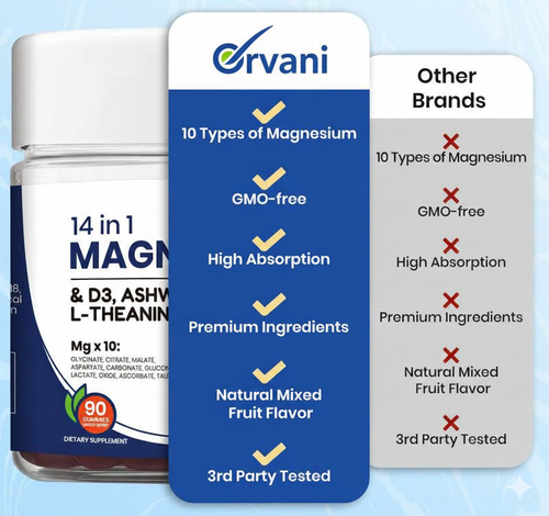 Orvani® Magnesium Gummies for Moms